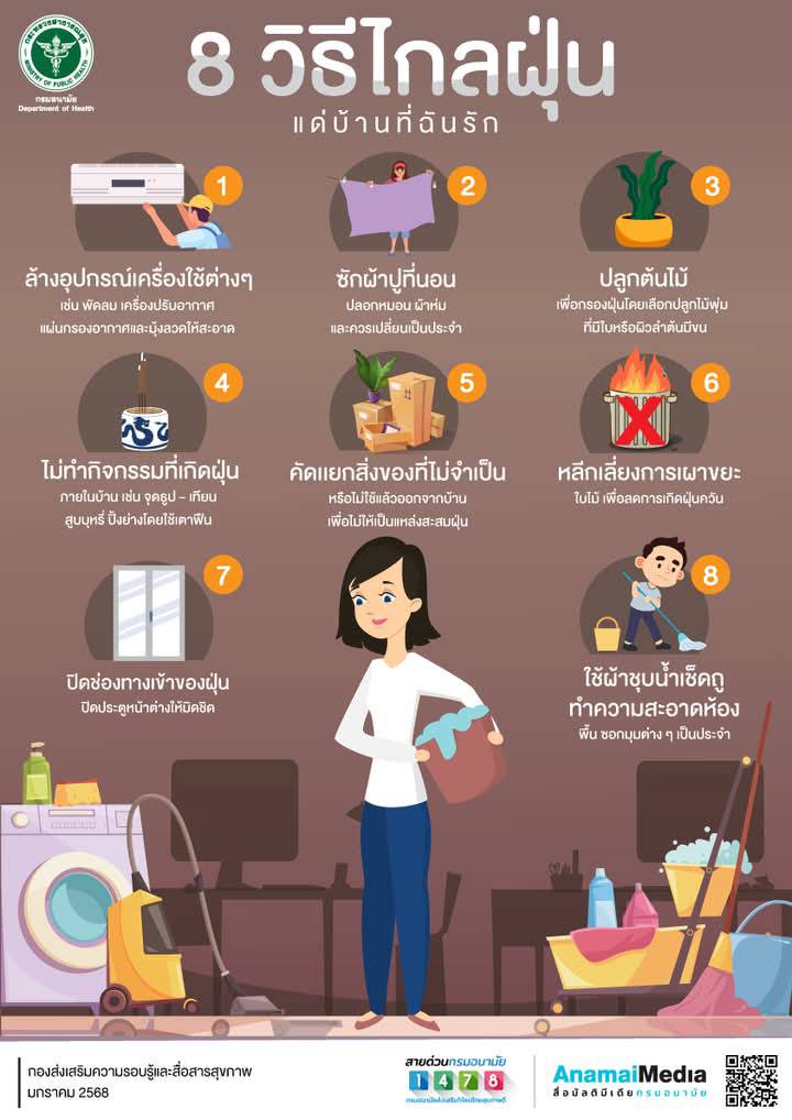 ประชาสัมพันธ์